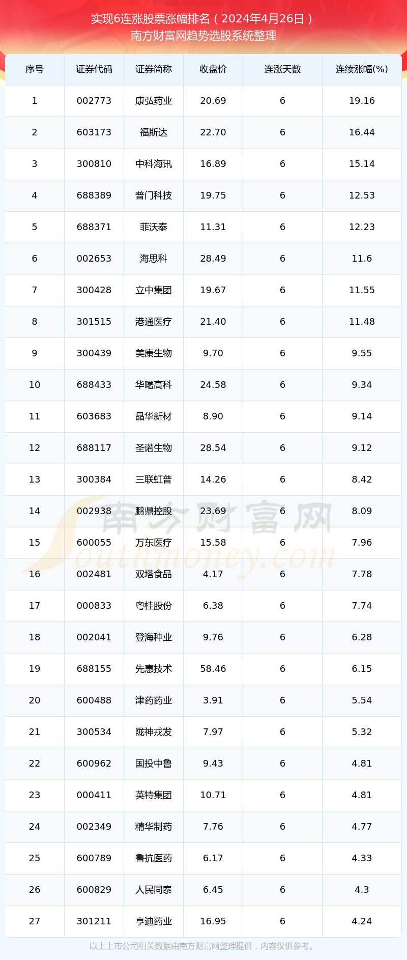 2024澳門今期開獎結(jié)果,信息與通信工程_國際版JTU703.37