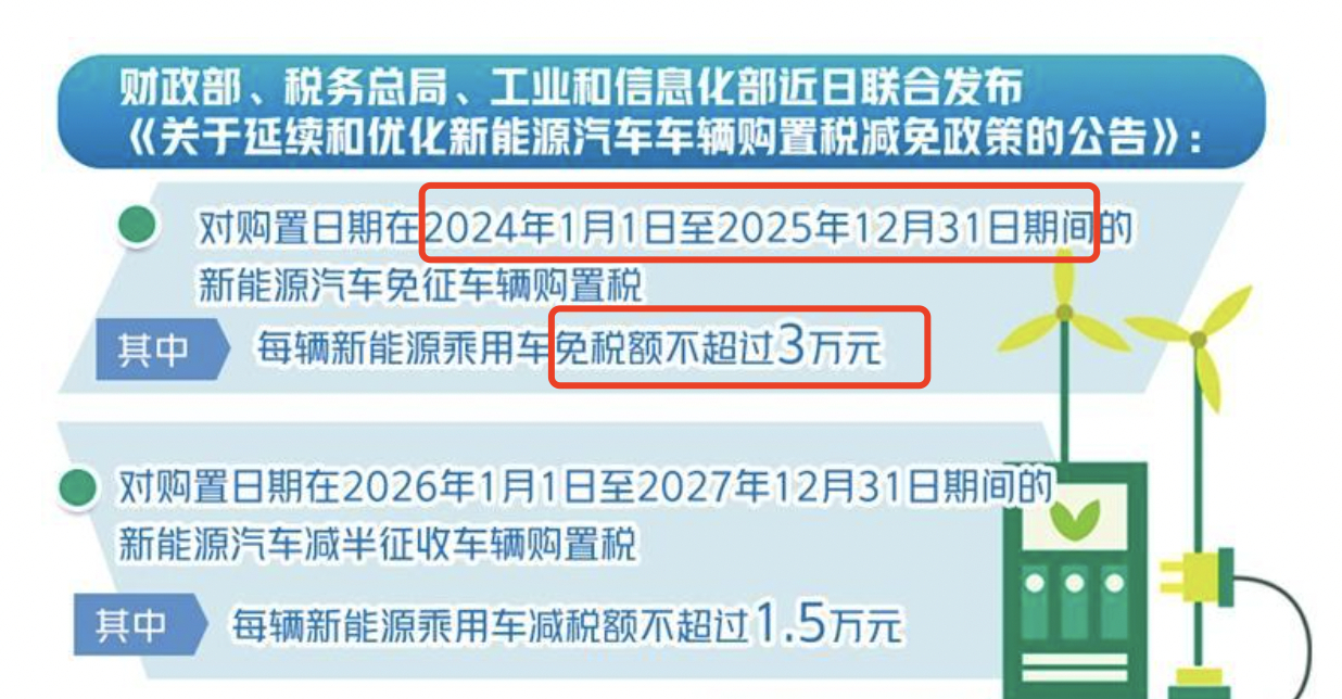 新能源政策最新動態(tài)及其行業(yè)影響分析