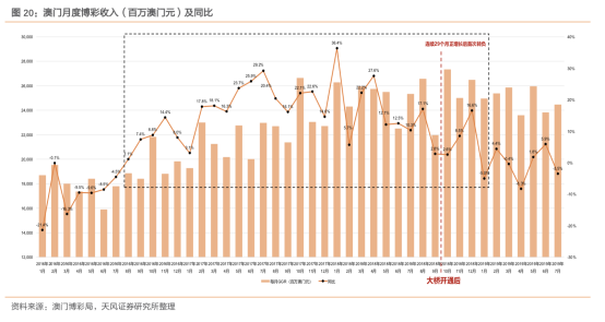 澳門王中王100資料解析：創(chuàng)新數(shù)據(jù)視角與多元文化解讀
