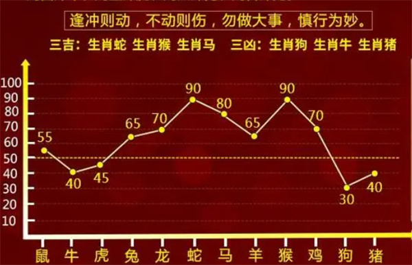 最準(zhǔn)一肖一碼100%噢，定性說明解析_Hybrid34.62.77