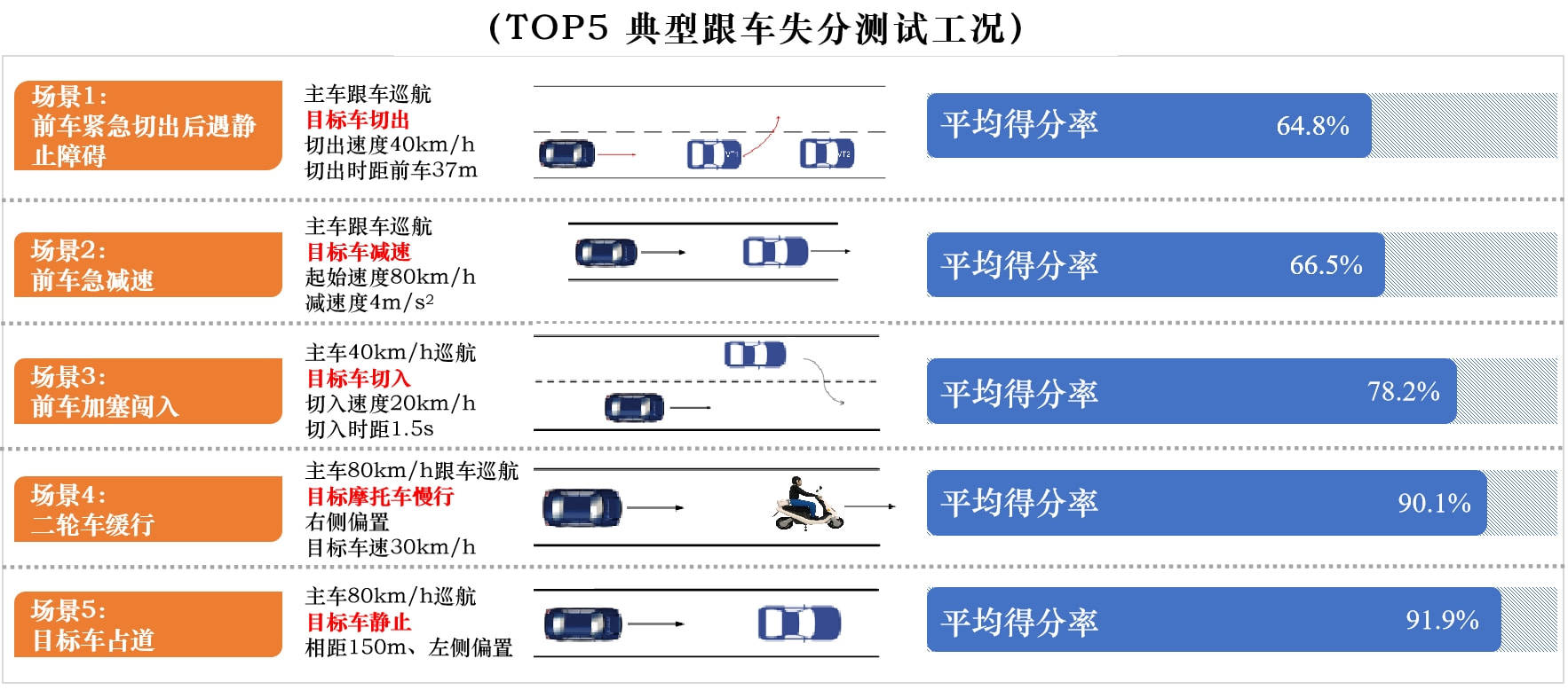 新奧天天精準(zhǔn)資料匯總，前沿研究深度解析_YPN68.774感知版