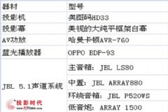 香港4777777開獎結(jié)果詳析：一網(wǎng)打盡，RTN68.970專業(yè)解讀