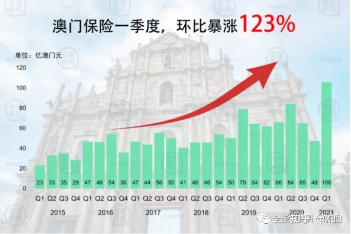澳門(mén)管家婆一肖一碼，實(shí)地策略評(píng)估數(shù)據(jù)_nShop54.24.13