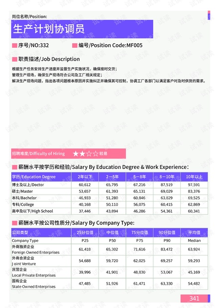 澳門內(nèi)部資料詳實公開：數(shù)據(jù)驅(qū)動計劃-WLH68.275教育版