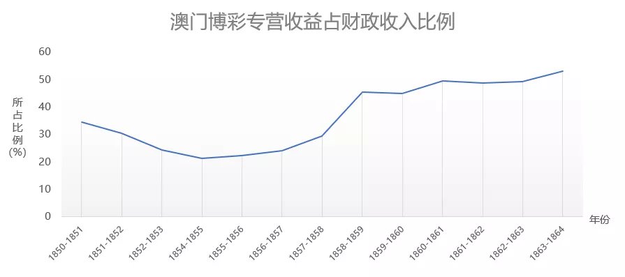 澳門彩出號(hào)趨勢(shì)解析：實(shí)地調(diào)研數(shù)據(jù)打造_GUX68.483旅行版