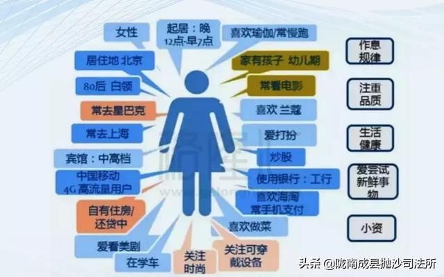 澳彩精準資料免費長期公開，深入執(zhí)行數據應用_復刻版6.15.68
