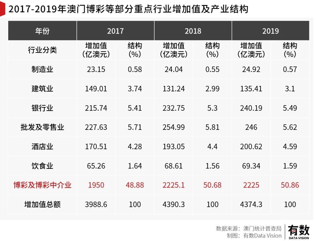 澳門每日開獎精準預測，資源運用策略解析_POF223.11