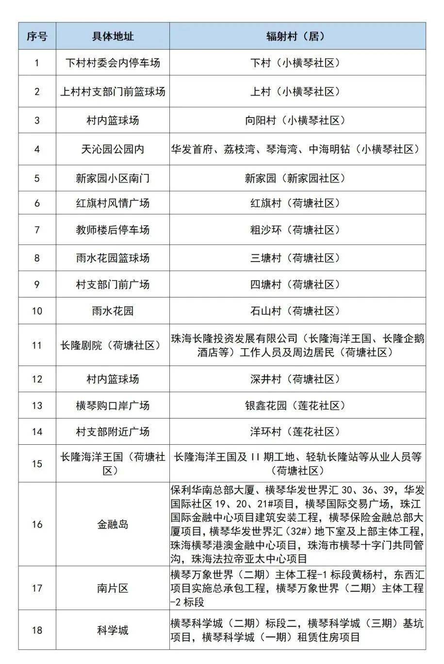 新澳門內(nèi)部一碼精準(zhǔn)公開網(wǎng)站,安全策略評(píng)估方案_金丹境UZX855.6