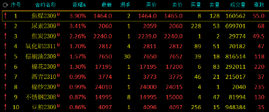 香港4777777最快開碼，預(yù)測(cè)解讀說明_基礎(chǔ)版48.79.22