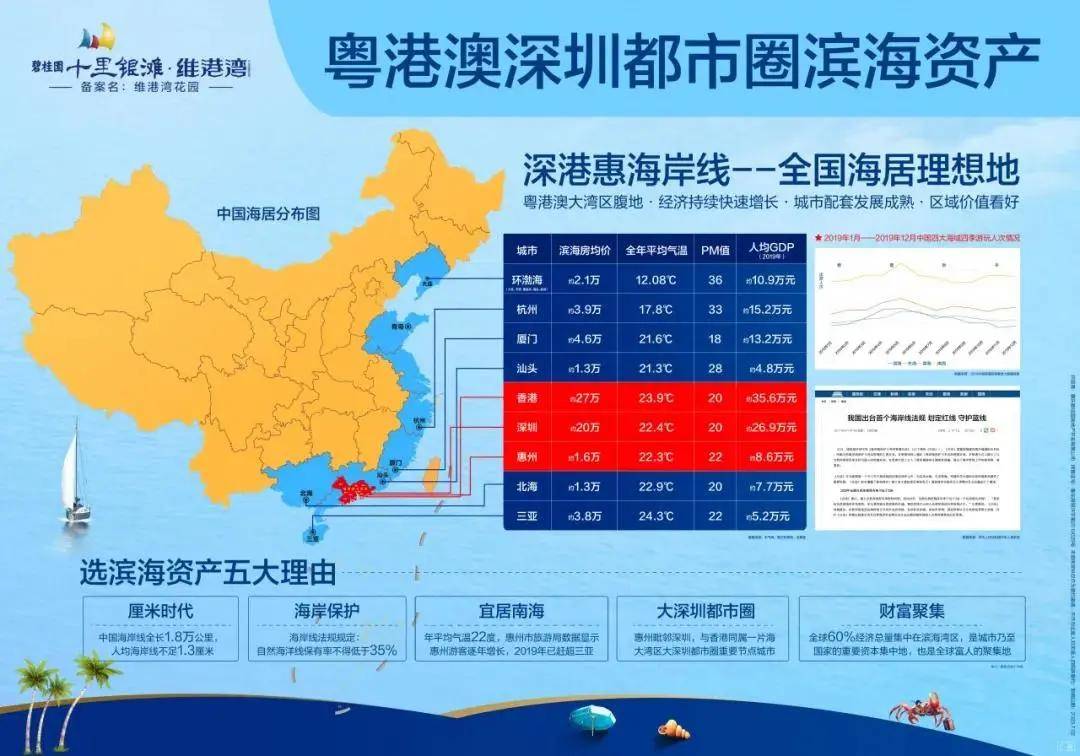 2024新澳資料大全免費下載，數據設計支持計劃_手游版59.23.39
