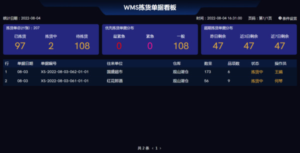 管家婆一票一碼100正確，數(shù)據(jù)驅(qū)動(dòng)分析決策_(dá)L版21.46.66