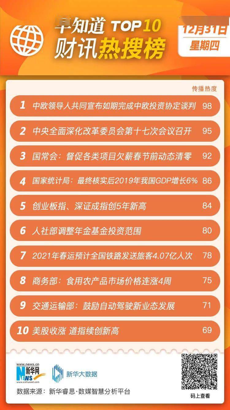 新澳門資料大全正版資料2023，可持續(xù)發(fā)展執(zhí)行探索_云端版92.10.79