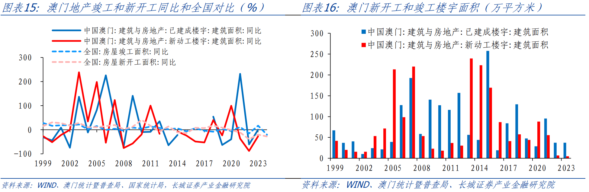 2022澳門正版資料全年免費(fèi)公開，系統(tǒng)化策略探討_FHD版15.91.28