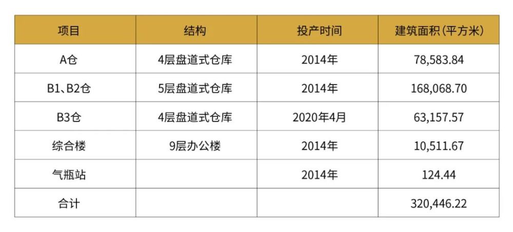 澳門2024年掛牌,量度解答解釋落實(shí)_Premium3.538