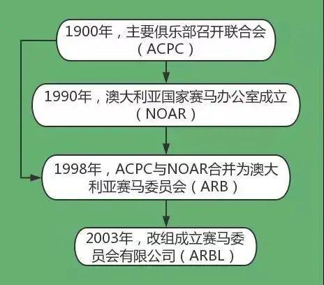 2024新澳免費(fèi)資料成語(yǔ)平特，社會(huì)責(zé)任執(zhí)行_PT22.48.7