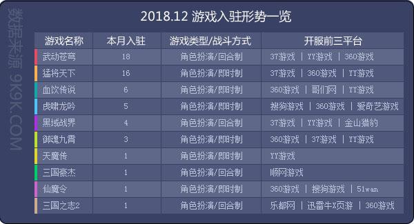 2024澳門天天六開獎(jiǎng)?lì)A(yù)測(cè)，深度數(shù)據(jù)剖析_MUN68.863升級(jí)版
