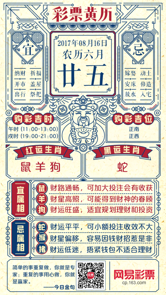 澳門正版資料大全資料生肖卡揭秘生肖運(yùn)勢(shì)背后的奧秘_實(shí)用指南2023