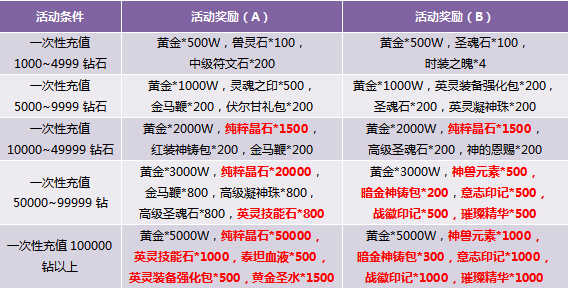 944cc免費(fèi)資料大全天下，精細(xì)化執(zhí)行設(shè)計(jì)_至尊版84.50.25