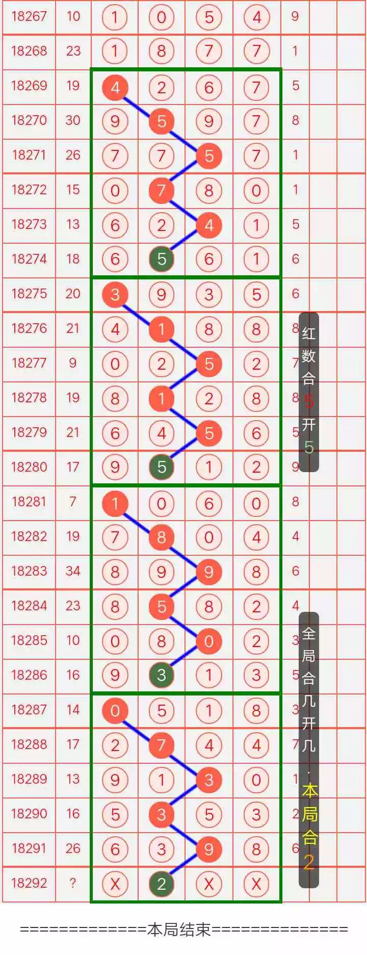 澳門天天開獎(jiǎng)精準(zhǔn)預(yù)測(cè)，SPC68.412VR數(shù)據(jù)管理策略
