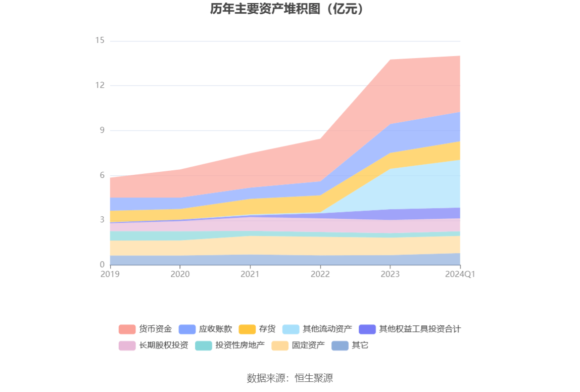 2024香港開獎歷史查詢，全新科學(xué)功能詳解_語音版QJZ68.472