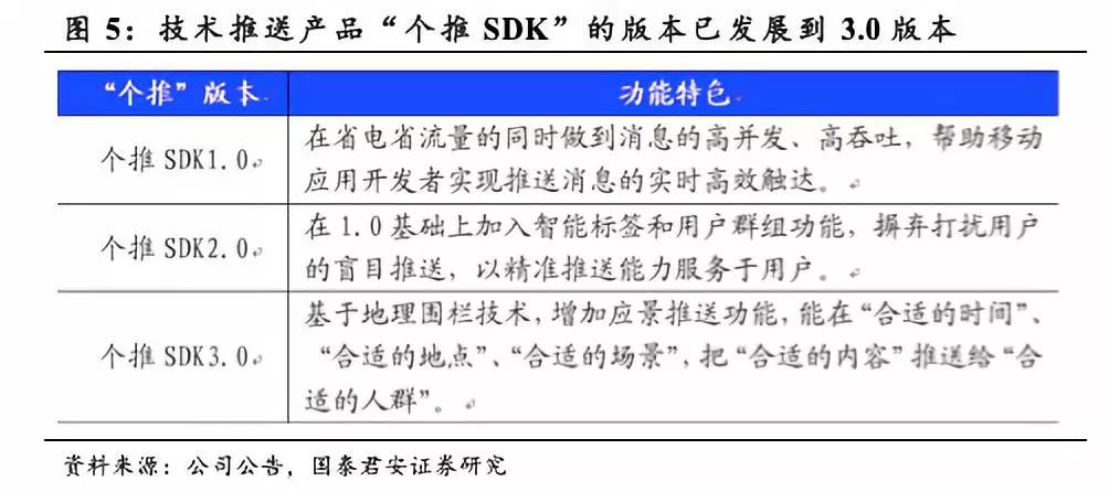 新奧免費精準資料推送，全方位計劃解析_JOQ746.11升級版