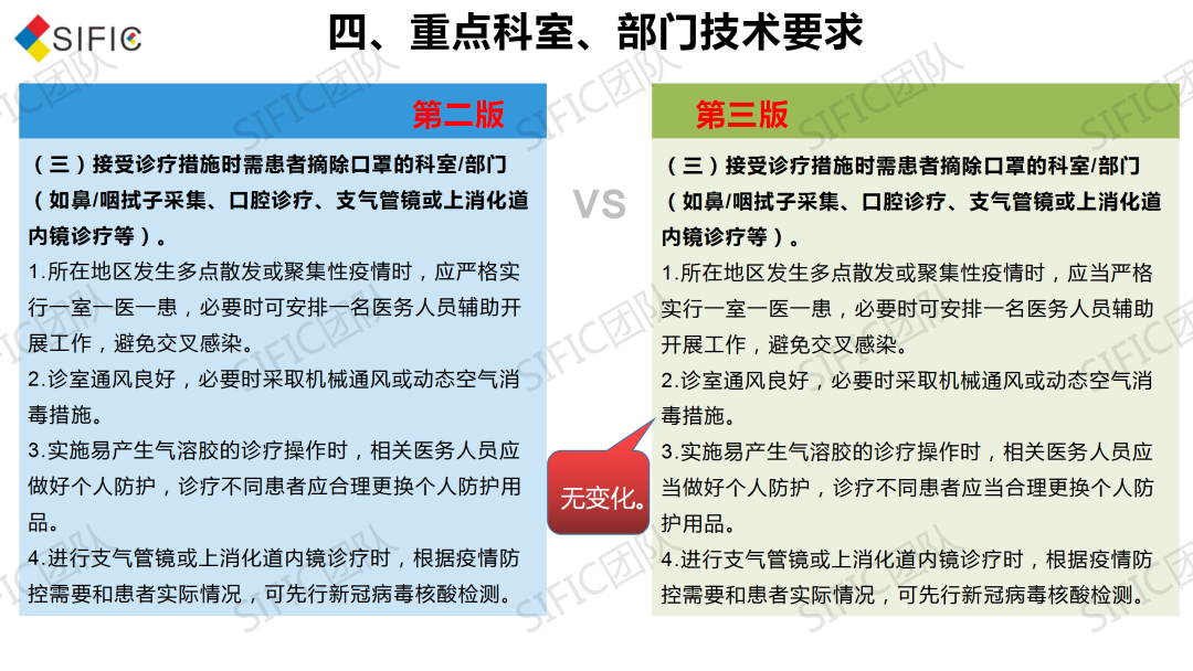 新奧門內(nèi)部資料精準(zhǔn)保證全,公共衛(wèi)生與預(yù)防醫(yī)學(xué)_金丹FIB602.91