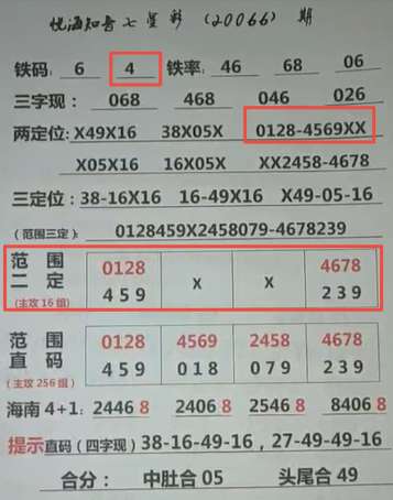 “管家婆今日一票一碼100%準確，贏家揭曉：DHZ412.78大師版”