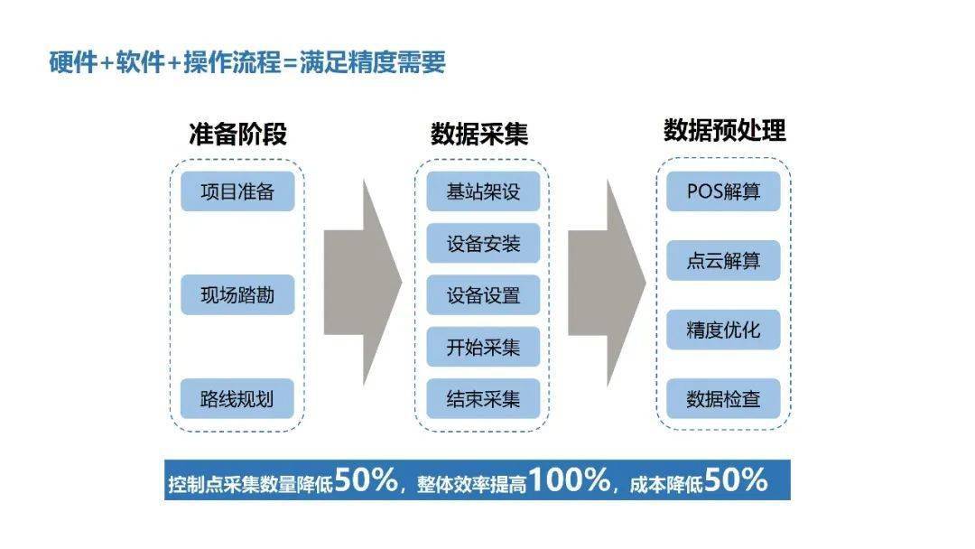 新奧免費資料精準發(fā)放，數(shù)據(jù)深度解析導航_XSZ68.979超清版