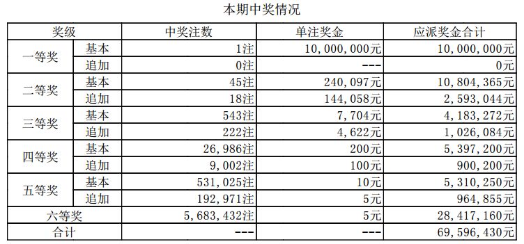2024澳彩今晚開什么號碼，前沿解析說明_Mixed2.15.20