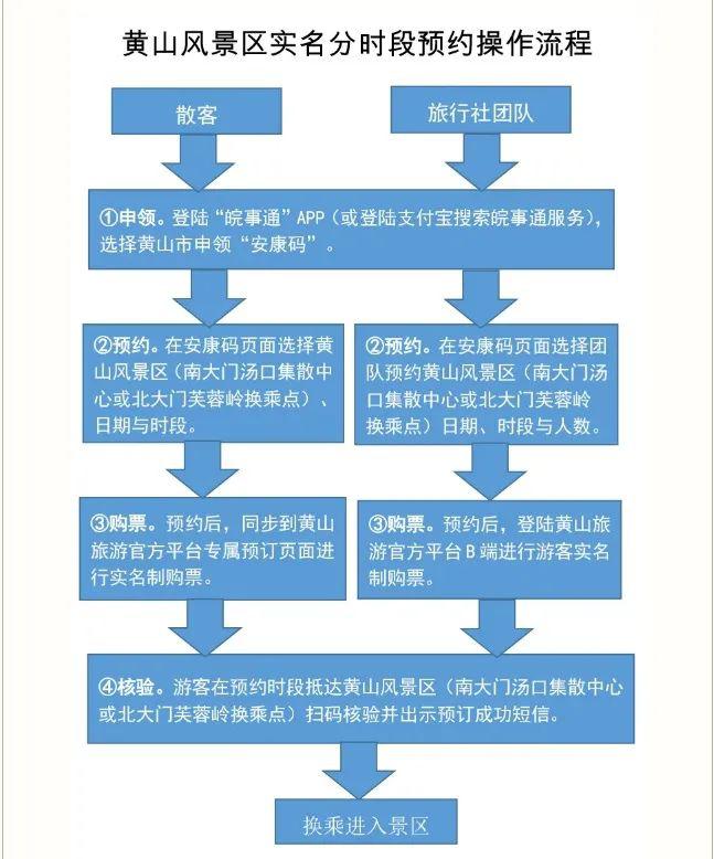 澳門一碼一肖一特一中管家婆，戰(zhàn)略性方案優(yōu)化_粉絲版21.76.15
