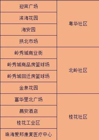 澳門一碼精準(zhǔn)解密，詳盡解析策略技巧_WPA68.886零售版