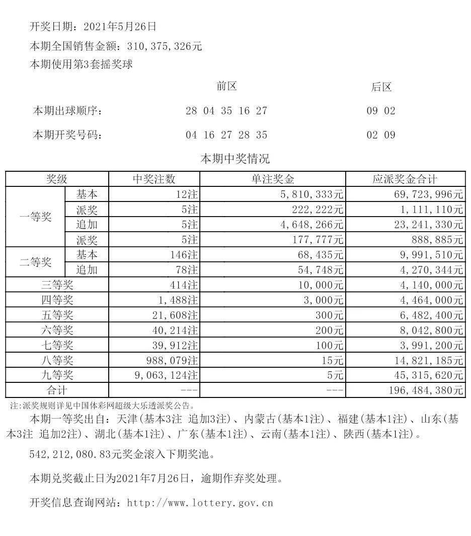 新奧六開彩資料詩，實踐分析解釋定義_mShop1.12.6