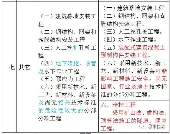 澳門正版資料大全免費(fèi)大全鬼谷子，統(tǒng)計(jì)分析解釋定義_NE版93.52.22