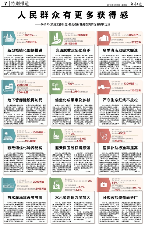新澳門精準(zhǔn)資料大全管家婆料,最新解答解釋落實_LE版25.865