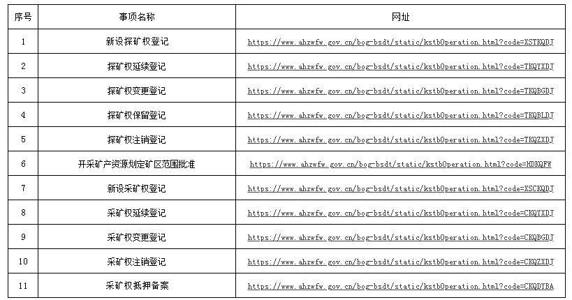 “2024年奧門(mén)六和彩免費(fèi)資料查詢(xún)：01-32期，權(quán)限版DXE617.48資源攻略”