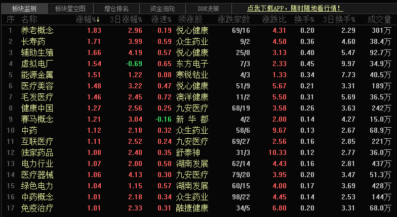 新澳2024今晚開(kāi)獎(jiǎng)資料，真實(shí)數(shù)據(jù)解釋定義_復(fù)刻款2.3.45