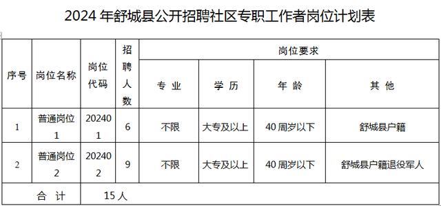 建筑勞務(wù)分包 第693頁