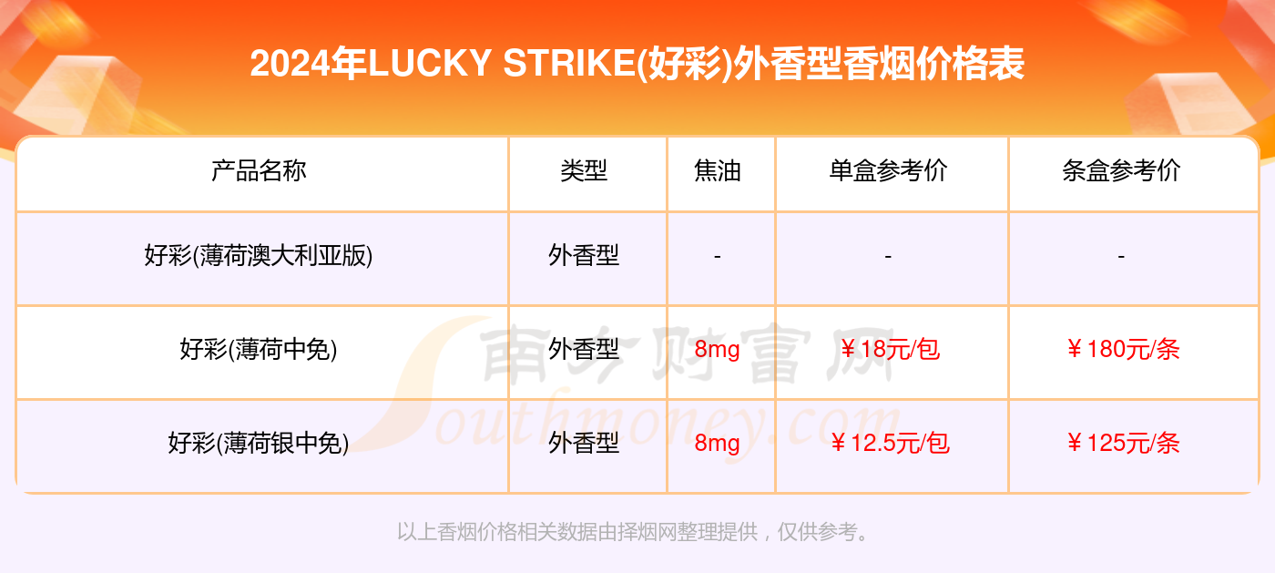 2024澳門天天開好彩大全鳳凰天機，數(shù)據(jù)解答解釋定義_Harmony37.18.45