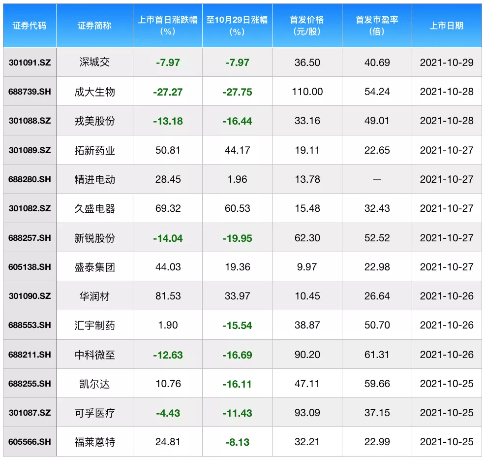 今晚澳門三肖三碼開一碼,電網(wǎng)規(guī)劃發(fā)展目標_歸虛神衹IVJ46.93