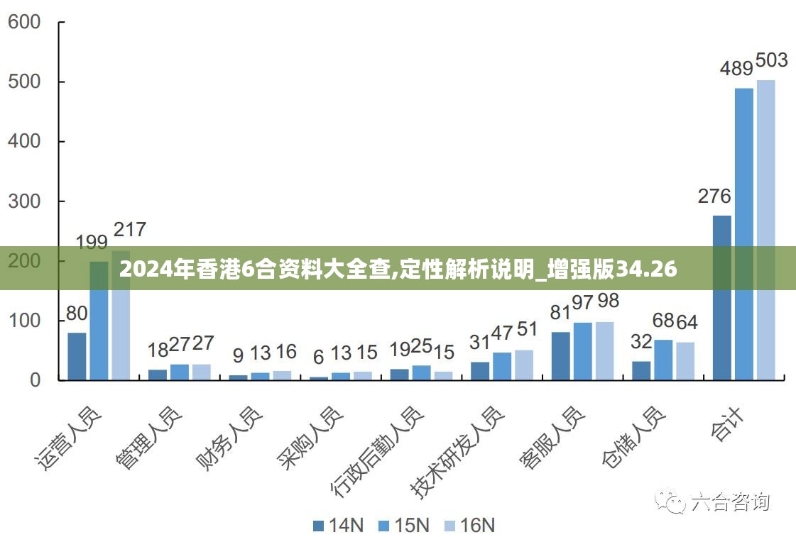 2024香港精準資料解析與評估：YIF68.187創(chuàng)造力版專業(yè)分析