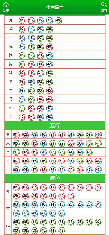 澳門最準一肖一碼一碼匠子生活，權(quán)威評估解析_tShop29.77.91