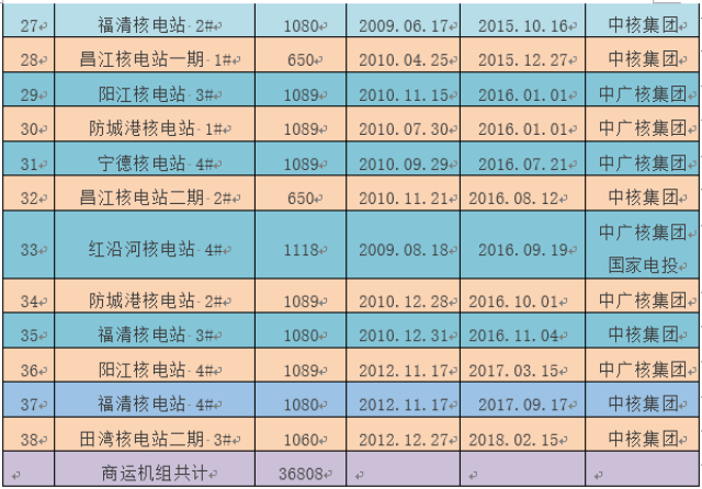 2024年新澳門天天彩開獎結(jié)果，全面執(zhí)行數(shù)據(jù)計劃_領(lǐng)航版72.34.63