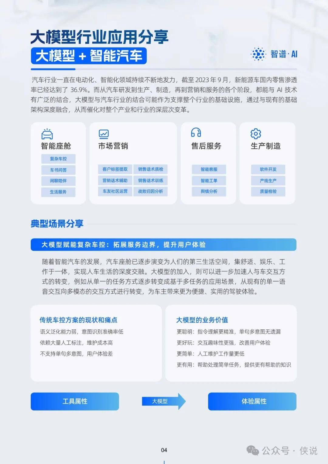 2024全年資料免費(fèi)大全,數(shù)字經(jīng)濟(jì)_辟谷PHW559.64