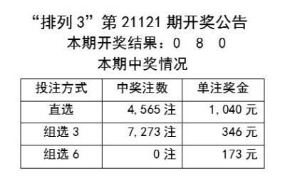 澳新每日開獎資料詳解1052期，DBT68.318深度剖析版
