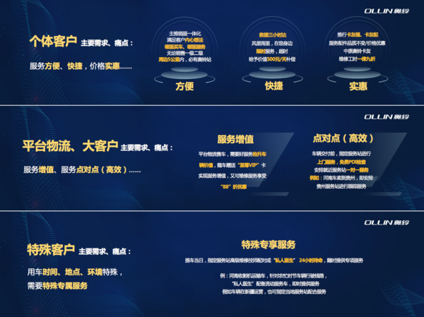新奧全面精準數(shù)據(jù)寶典：HIF68.341輕奢版解析指南