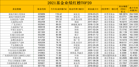 最準一碼一肖100%精準老錢莊揭秘,綜合數(shù)據(jù)說明_低階XGN790.02