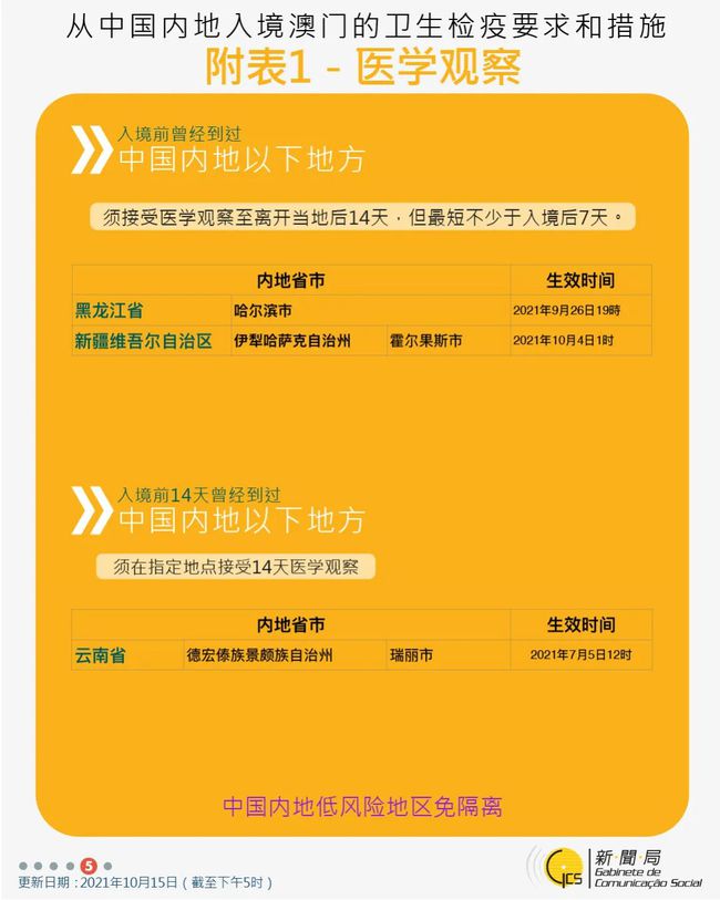 “2024澳門跑狗圖揭曉：今晚管家婆快速解答探秘之旅_LNO68.847長生境”