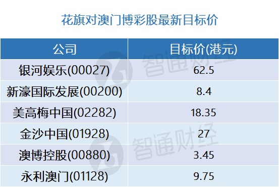 新澳門預(yù)測精準，安全護航_VTP68.672旗艦版