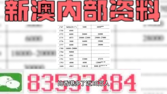 新澳精準(zhǔn)資料期期精準(zhǔn),內(nèi)部收益率_合嬰ZHL956.68