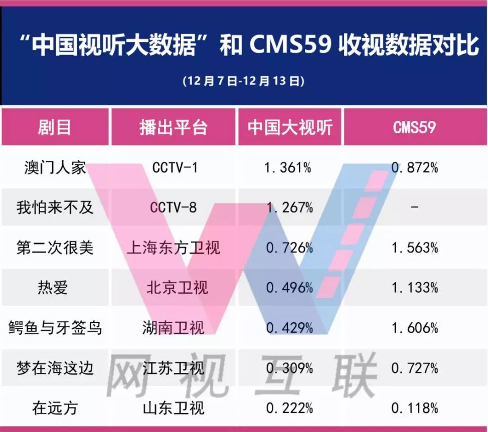 2024澳門今晚開獎(jiǎng)直播+數(shù)據(jù)策略分析_CBE68.676模擬版